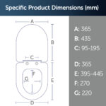 Ideal Standard Concept Toilet Seat & Cover Slow Close E7917