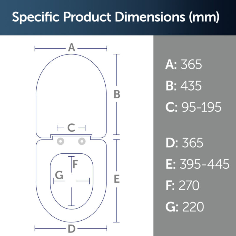 Ideal Standard Concept Toilet Seat & Cover Slow Close E7917