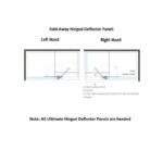 Kudos Ultimate 10mm Fold Away Deflector Panel 300mm Left Hand Black