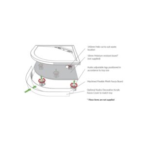 Kudos Pre-Machined Flexible Plinth Fascia for Quadrant Trays