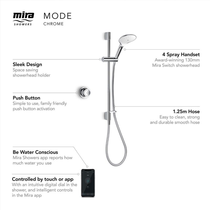 Mira Mode Rear Fed Digital Shower High Pressure