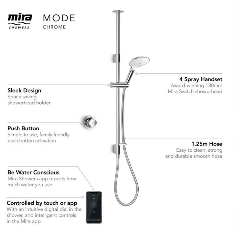 Mira Mode Ceiling Fed Digital Shower High Pressure