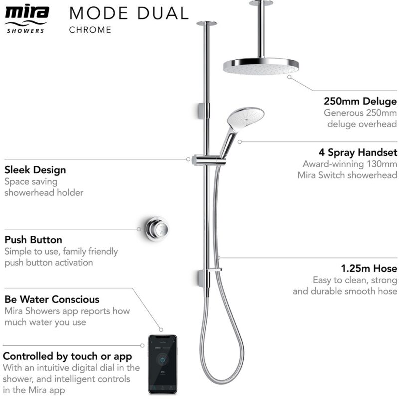 Mira Mode Dual Ceiling Fed Digital Shower High Pressure