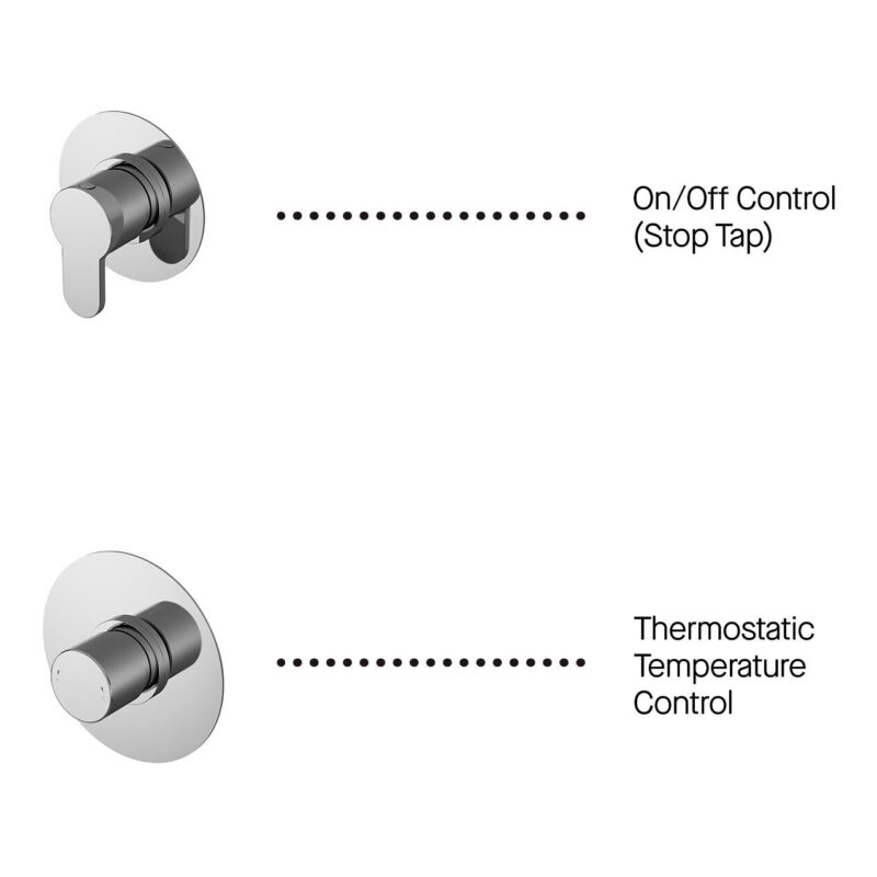 Nuie Arvan Chrome Thermostatic Concealed Shower with Fixed Head & Stop Tap