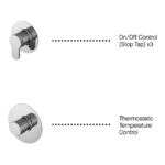 Nuie Arvan Chrome Concealed Shower Set with 3 Body Jets