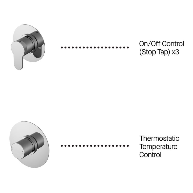 Nuie Arvan Chrome Concealed Shower Set with 3 Body Jets