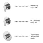 Nuie Arvan Chrome Thermostatic Shower with Shower Kit, Fixed Head & Bath Spout