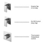 Nuie Windon Chrome Thermostatic Shower with Shower Kit, Fixed Head & Spout