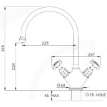 Perrin & Rowe Minoan Mono Sink Mixer Tap Nickel