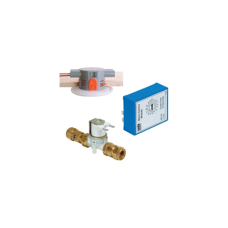 Rada 124 Mono-Control System Rada 124 Mono-Control System