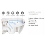 RAK Compact Deluxe 45cm High Rimless Full Access WC Pack