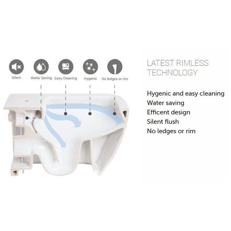 RAK Compact Deluxe 45.5cm High Rimless Fully Back To Wall WC Pack