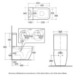 RAK Metropolitan Rimless Closed Back WC Pan, Cistern & Seat