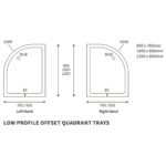 RefleXion Low Profile 900x760mm Offset Quadrant Tray & Waste Left
