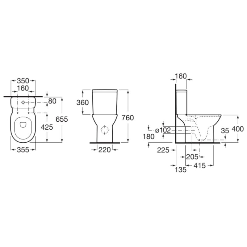 Roca Debba Close Coupled Rimless Toilet Pan