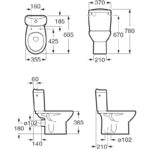 Roca Laura Close Coupled Toilet Pack