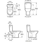 Roca Laura Close Coupled Toilet Pack