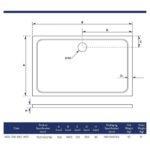 Scudo Shires 1400 x 700mm Rectangular Shower Tray White