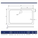 Scudo Shires 1400 x 800mm Rectangular Shower Tray White