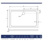 Scudo Shires 1400 x 900mm Rectangular Shower Tray White