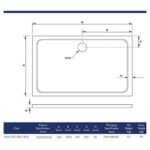 Scudo Shires 1500 x 700mm Rectangular Shower Tray White