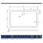 Scudo Shires 1500 x 800mm Rectangular Shower Tray White