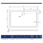 Scudo Shires 1500 x 900mm Rectangular Shower Tray White