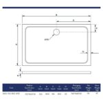 Scudo Shires 1600 x 700mm Rectangular Shower Tray White