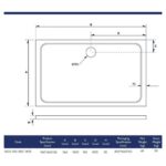 Scudo Shires 1600 x 760mm Rectangular Shower Tray White
