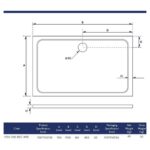 Scudo Shires 1700 x 700mm Rectangular Shower Tray White