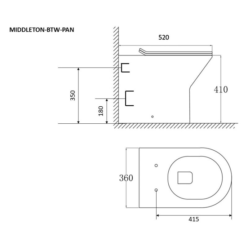 Scudo Middleton Rimless BTW Pan
