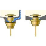 Scudo Universal Basin Waste Brushed Brass